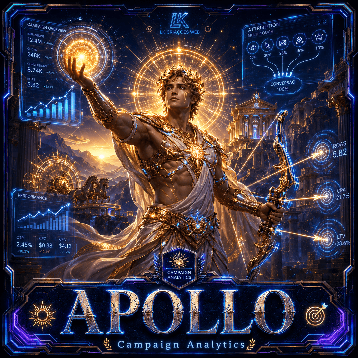 Apollo — Campaign analytics and performance