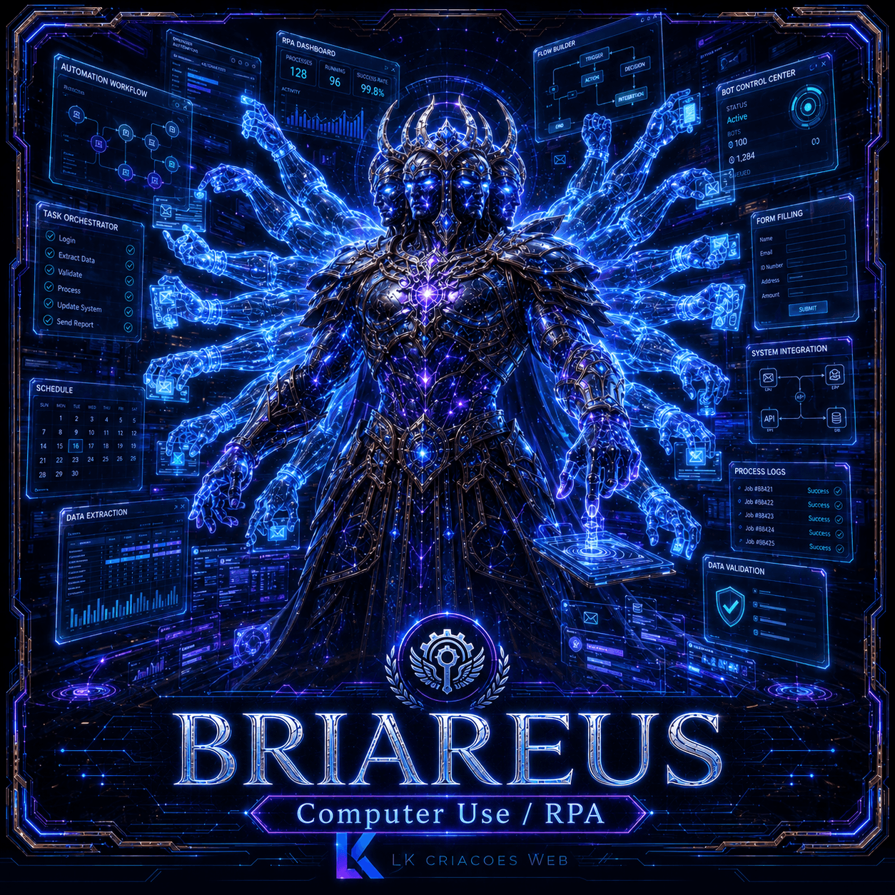 Briareus — Computer use and software automation (RPA) — operates the tools that have no API