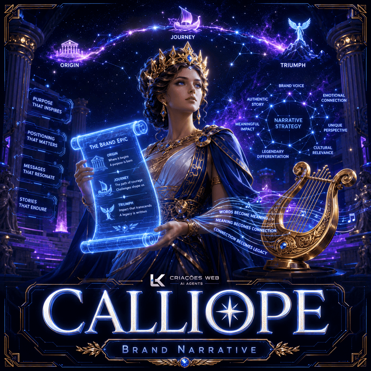Calliope — Brand narrative and strategic storytelling
