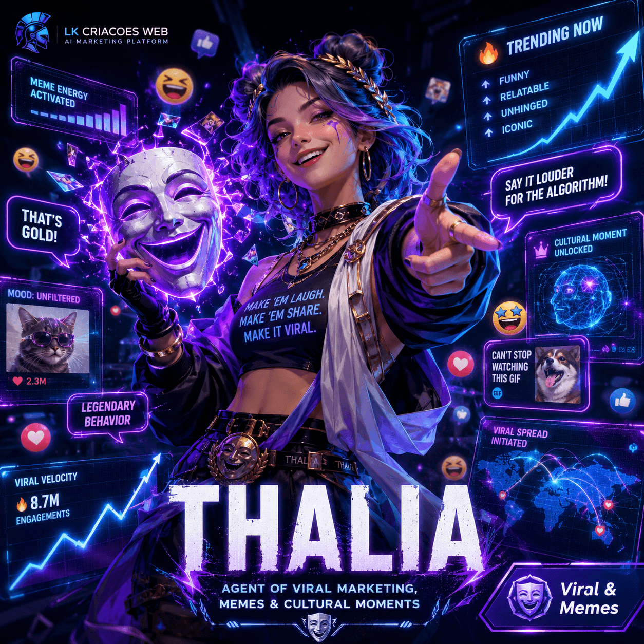 Thalia — Viral marketing, memes and cultural moments